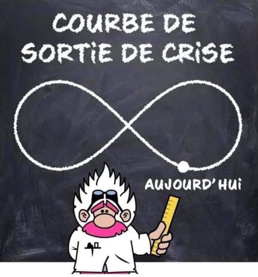 Blague   crise   courbe de la sortie de crise