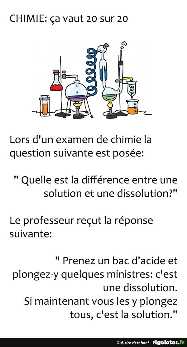 Blague   examen de phyisuqe   chimie   qu'elle est la différence entre le solution et la dissolution