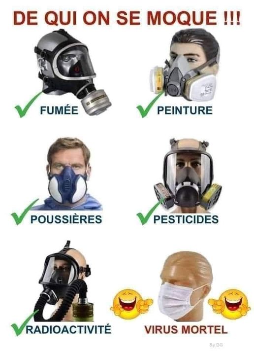 Blague   Masque   pour fumé pour peinture pour poussière pour pesticide pour radiactivité et pour virus mortel