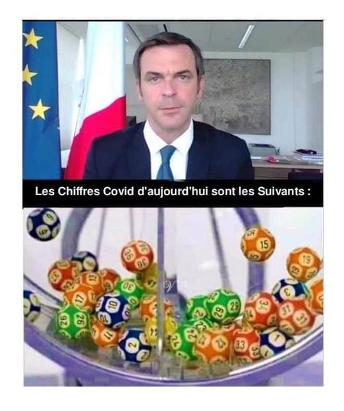 Blague   médecine   les chiffrescovid