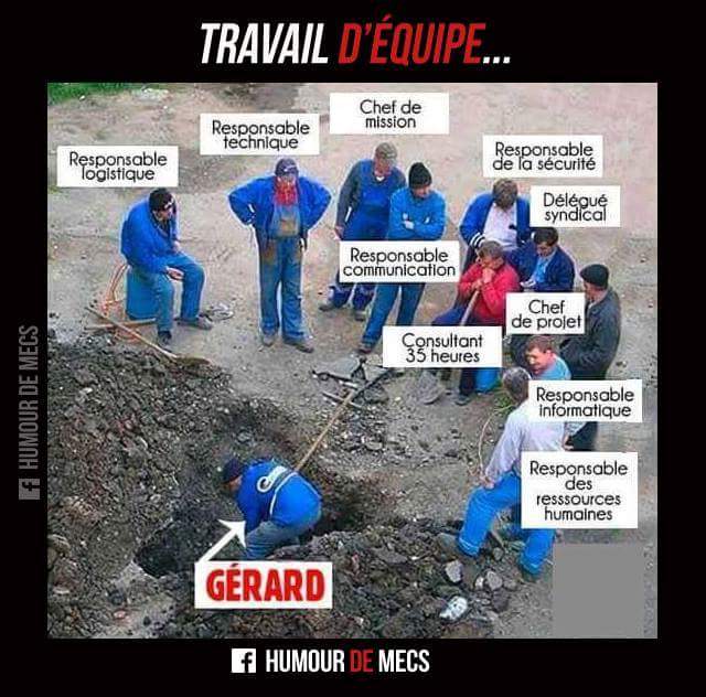 Travail d'équipe 1  qui travaille 9 qui regarde