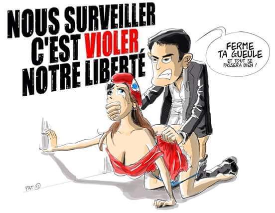 Viole Des Liberté Par La Surveillance