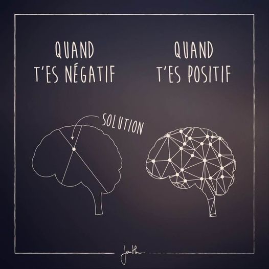 caricature   cerveau   quand t'es négatif 1 solution quand tu es positif des milliers de solutions