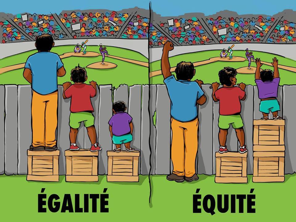 Caricature   égalité et équité