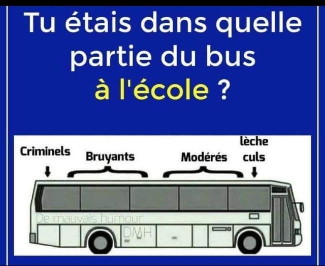 Caricature   tu étais dans quelle partie du bus à l'école