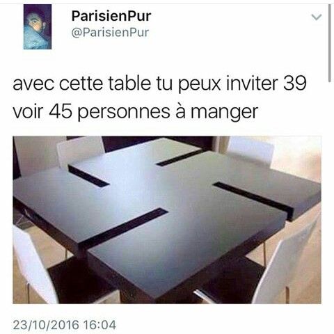blague table 39 45