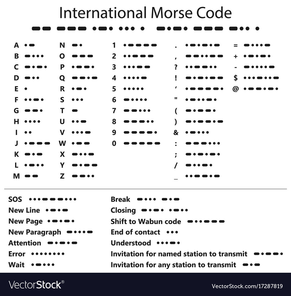 international morse code vector 17287819